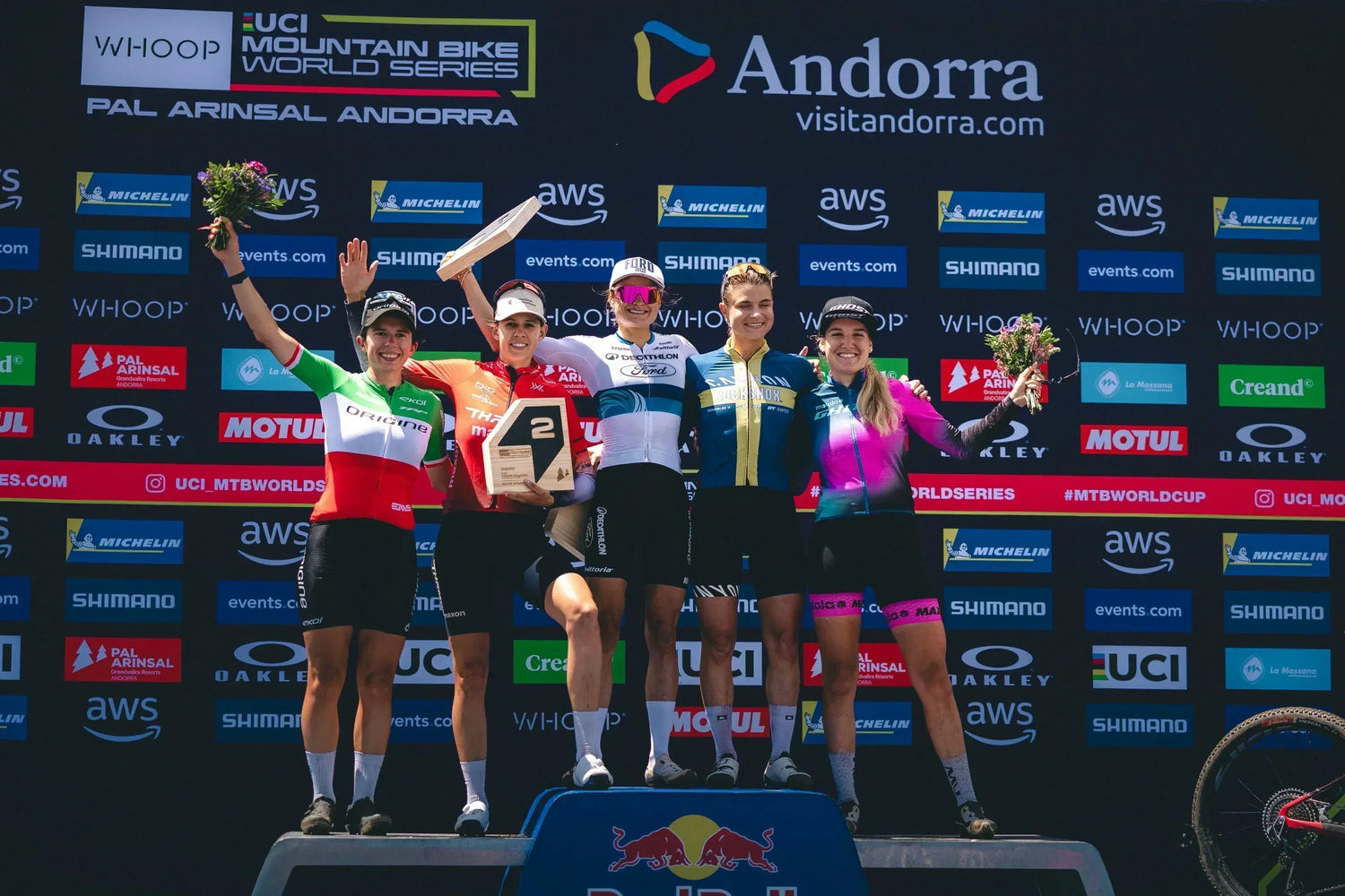 Double Top-5 Finish for Nicole Koller